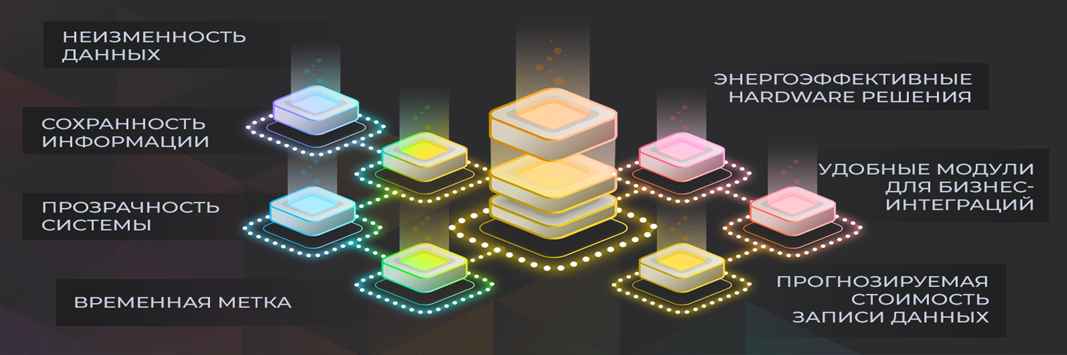 Integration modules