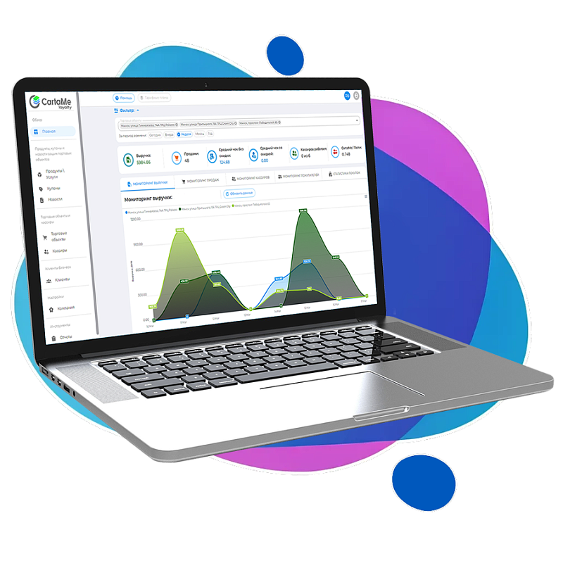 Лояльность для малого и среднего бизнеса                                                           - секция 2